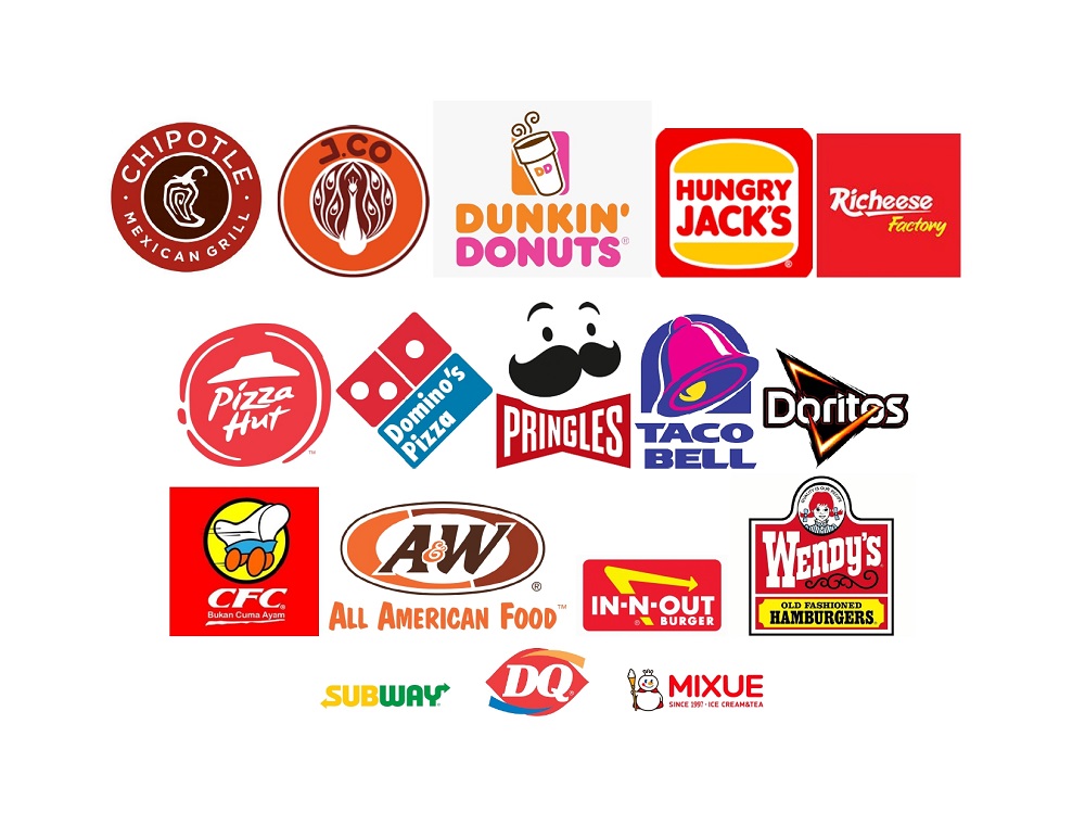 contoh desain logo makanan