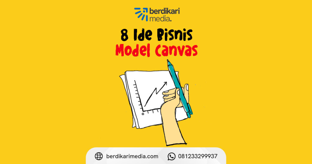 Bisnis Model Canvas