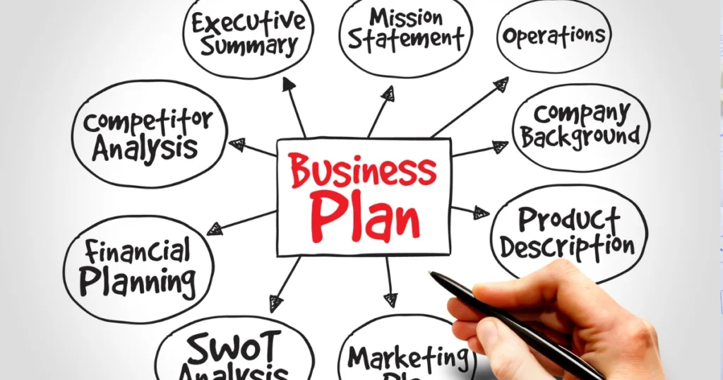 9 Cara Membuat Bisnis Plan untuk Menarik Investor