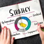 Strategi Bisnis Kecil Bisa Menang Lawan Brand Besar