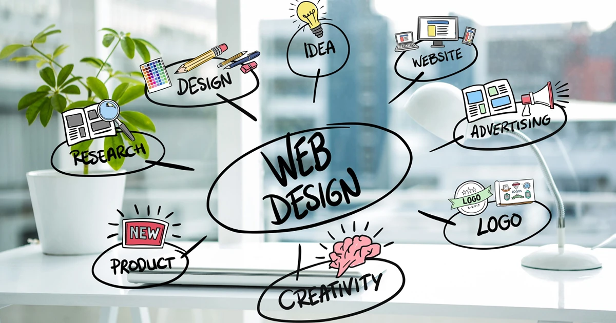 Cara membuat Website untuk Bisnis Sendiri